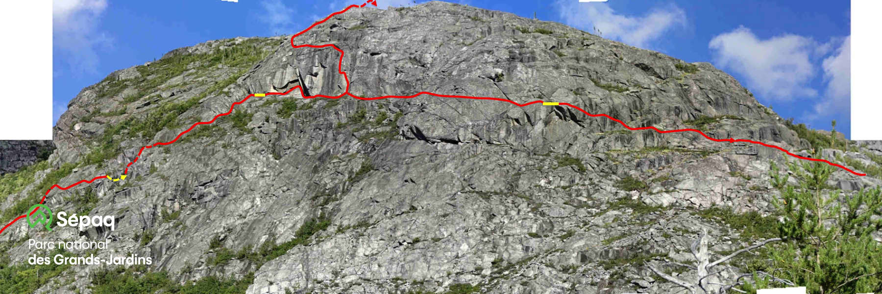 Plan du parcours de via ferrata