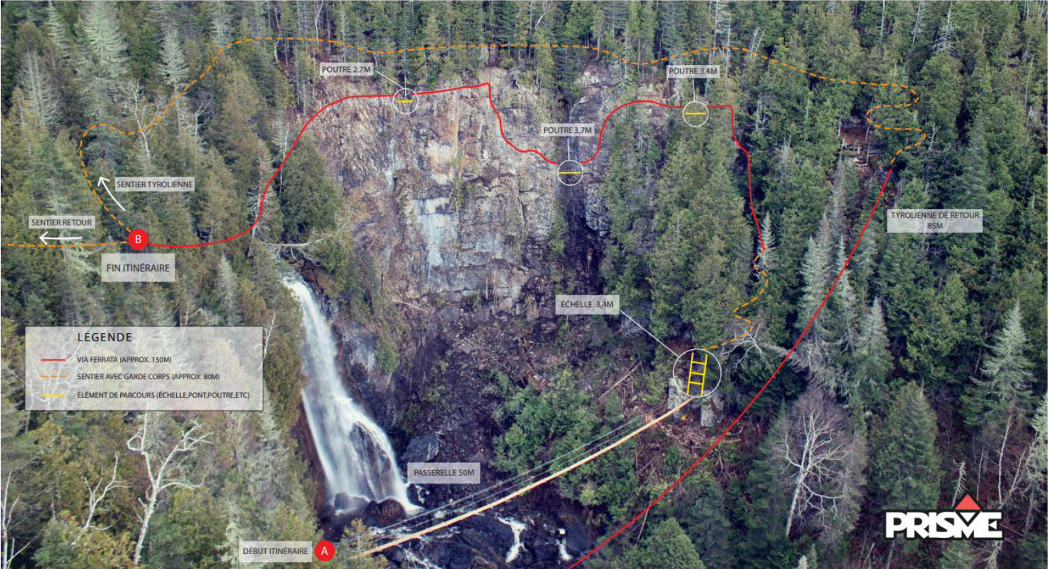 Plan du parcours de via ferrata